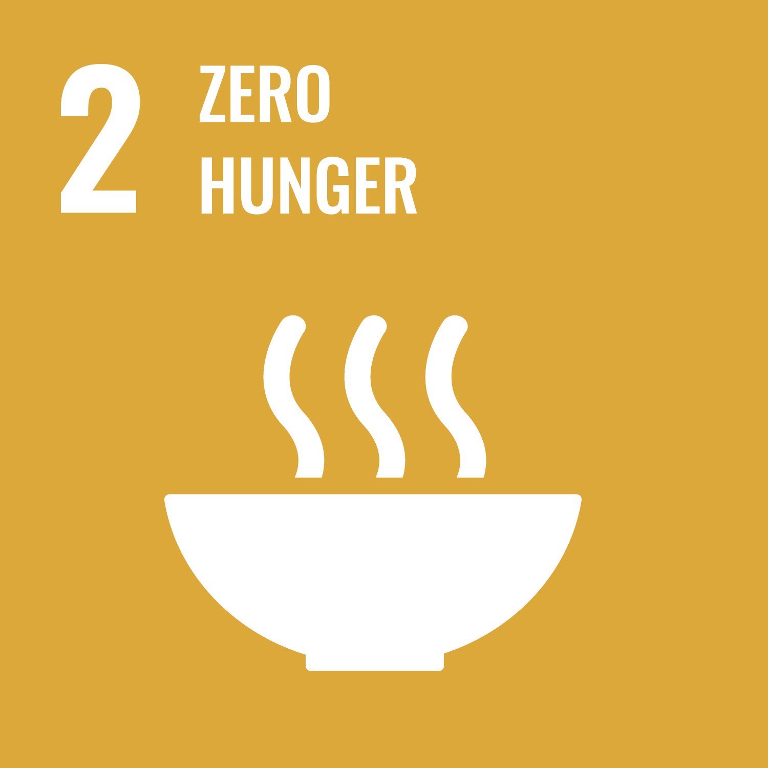 UN sustainable development goal 2 zero hunger
